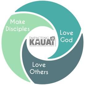 Kalaheo Missionary Church, Kalaheo, Hawaii, United States